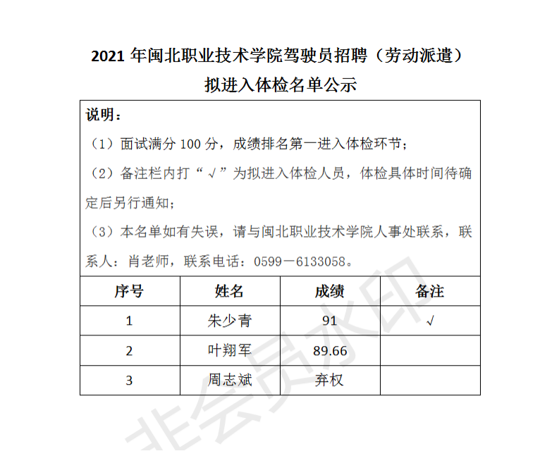 驾驶员招聘面试成绩及进入体检环节名单公示_01.png