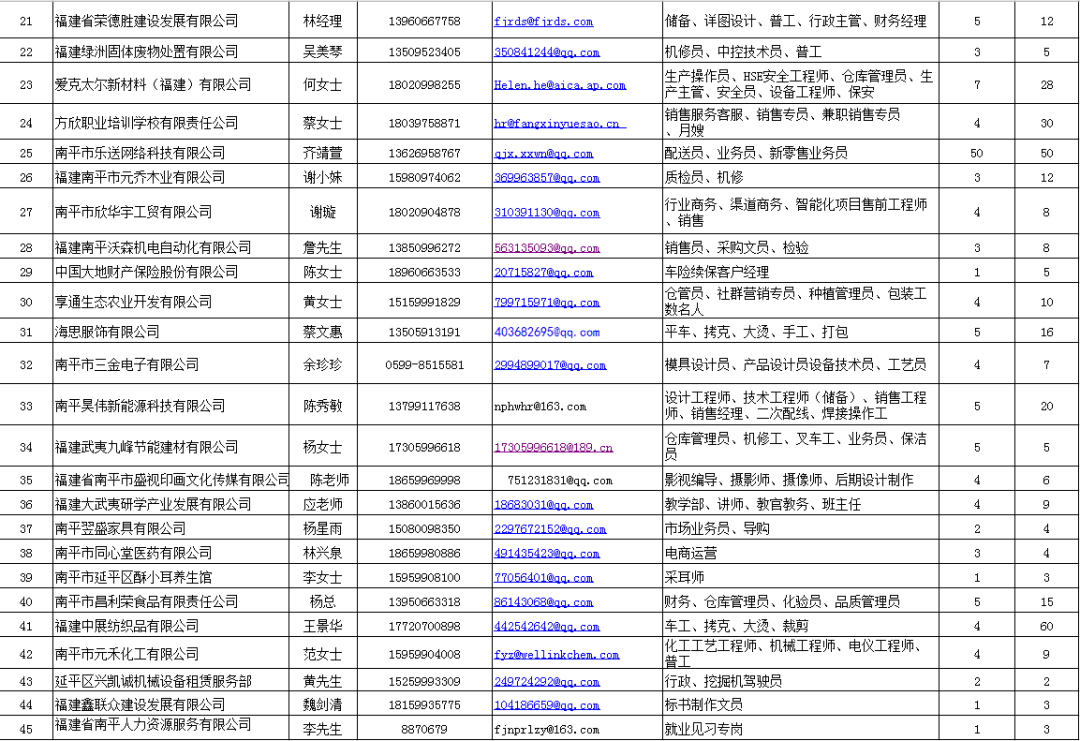 0e6ee40746e1fc3e6be3fa84c96d93fb_640_wx_fmt=png&wxfrom=5&wx_lazy=1&wx_co=1.png 0e6ee40746e1fc3e6be3fa84c96d93fb_640_wx_fmt=png&wxfrom=5&wx_lazy=1&wx_co=1.png