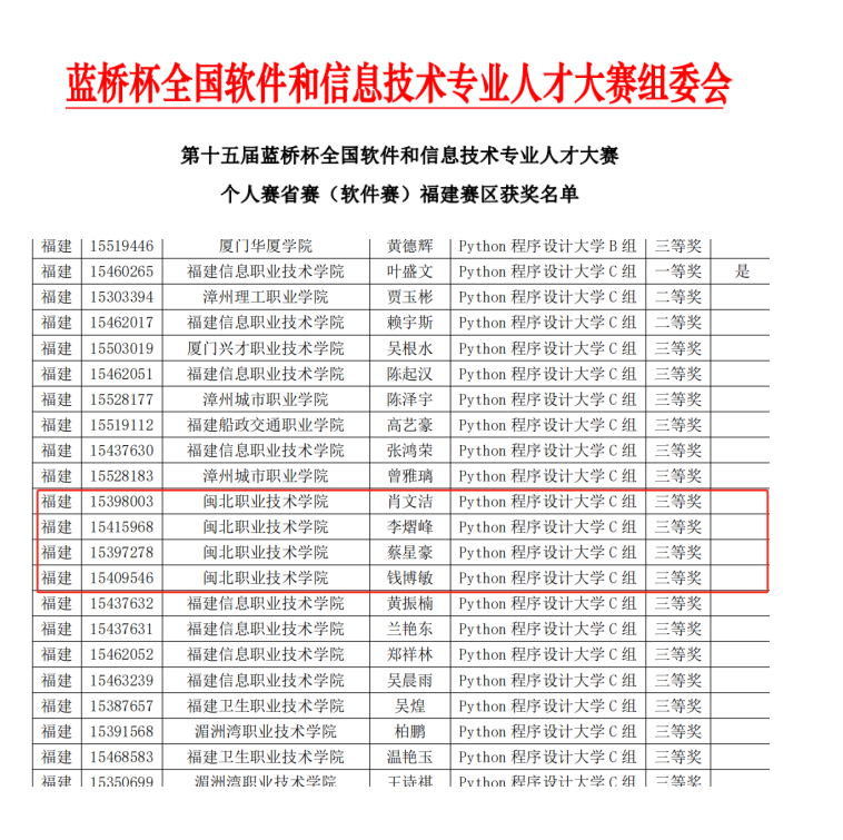 2e98f4ee257a9785f4ea9c9d2c6f619.png