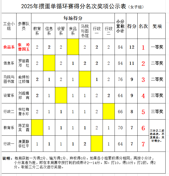 掼蛋女子.png