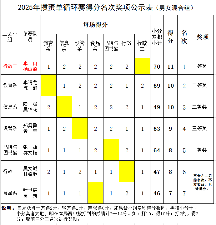 掼蛋混合.png
