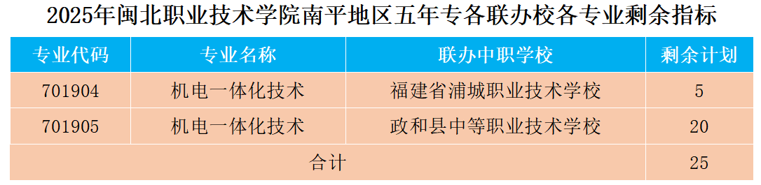 465f2309-0383-4377-b7df-06edabc7c016.png